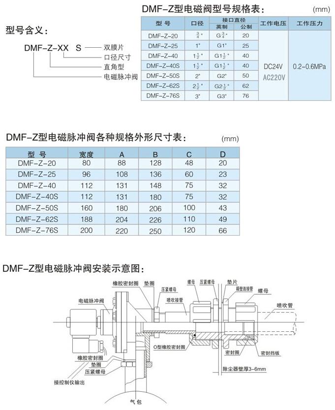 DMF-Z型电磁脉冲阀型号